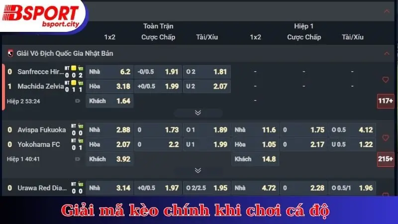 Giải mã kèo chính khi chơi cá độ