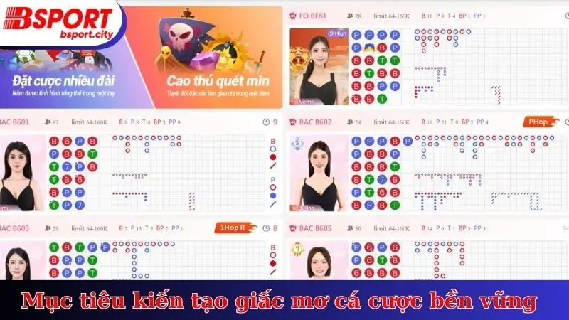 Mục tiêu kiến tạo giấc mơ cá cược bền vững