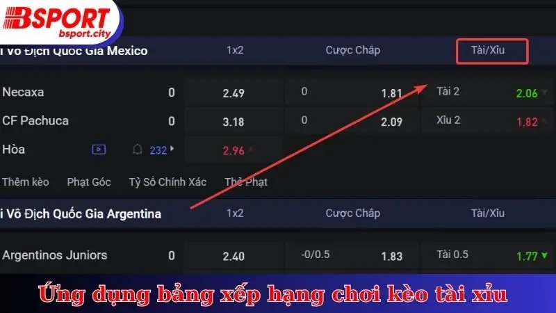 Ứng dụng bảng xếp hạng chơi kèo tài xỉu